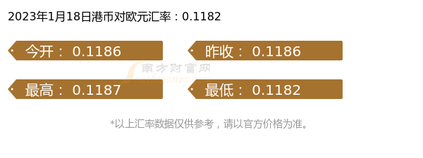 2023年1月18日今天1港币兑换多少欧元-第1张图片-欧易下载