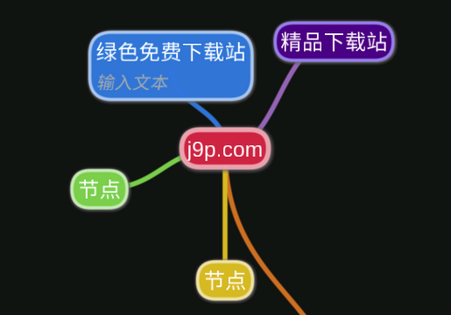 简易思维导图miMind中文免费版