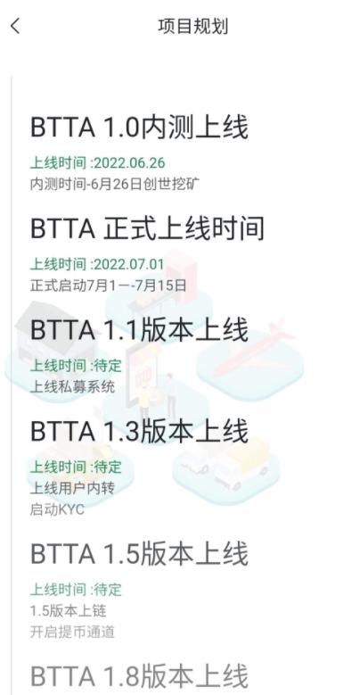 BTTA币官方交易平台app v1.0