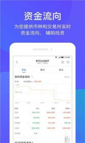 币牛交易所app官方版 v1.0