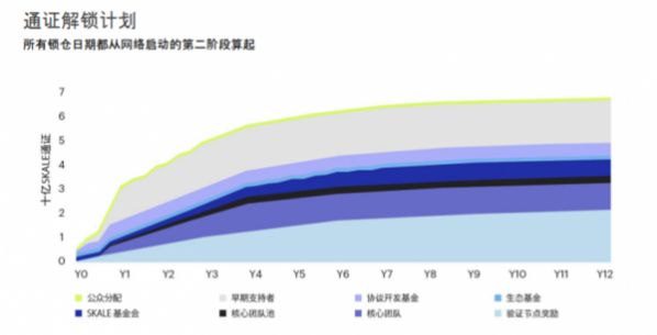 SKL币交易所APP官方最新版 v1.0.0