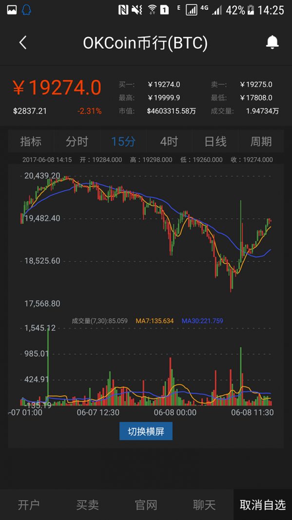 BTC123交易所2022最新版app v1.0