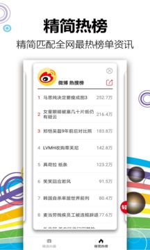 轻报app安卓版下载最新版2022 v2.2.0