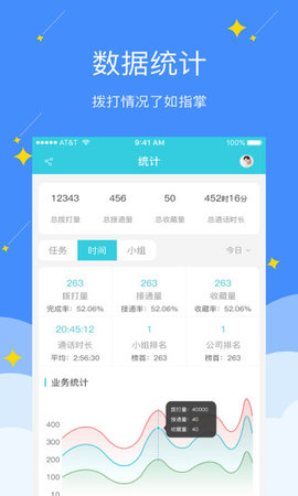 电销精灵安卓版