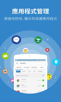 强力清理