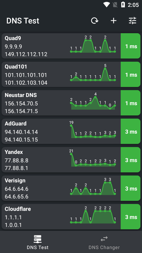 DNS Test测度更换器2.3.5.4 纯净版