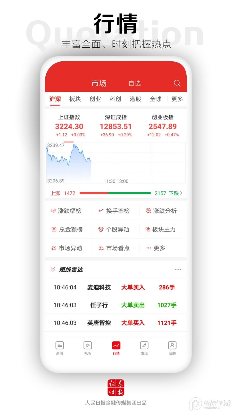 证券时报创业板信息披露平台, 证券时报创业板信息披露平台