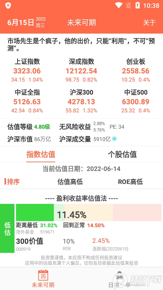 未来可期(指数估值软件)1.2.0.2 手机免费版