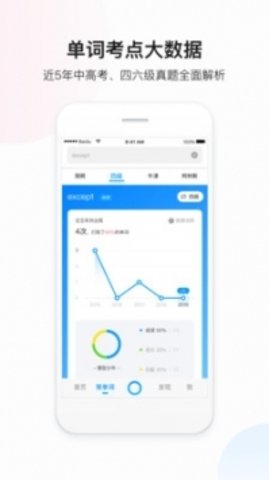 Baidu Translate(百度翻译在线翻译官网版)