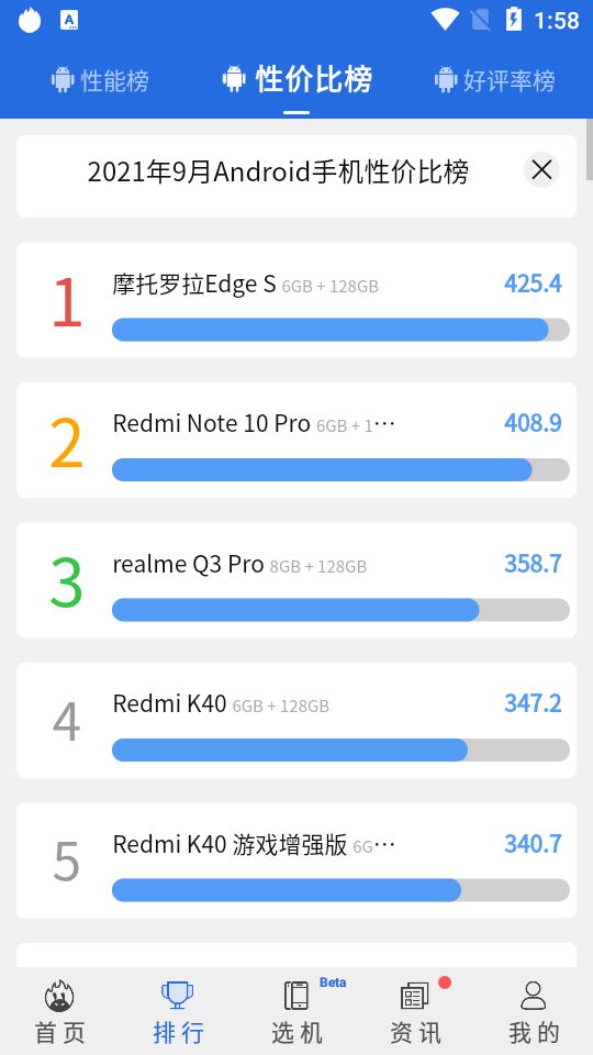 安兔兔评测app绿色版9.4.2 安卓纯净版