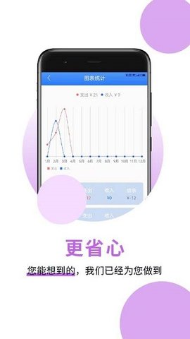 萌录记账