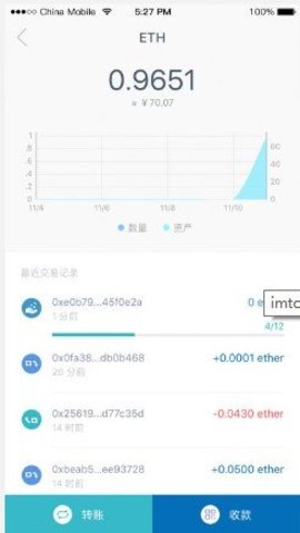 imToken官网版2.0