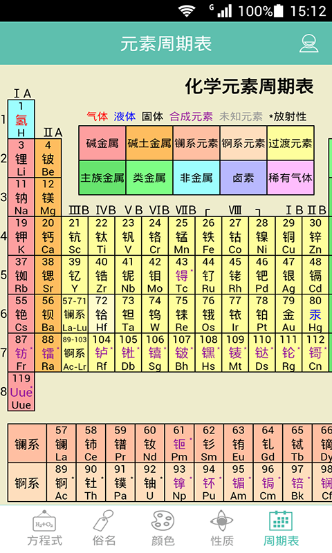 化学方程式app免费版1.1.0.28安卓手机最新版