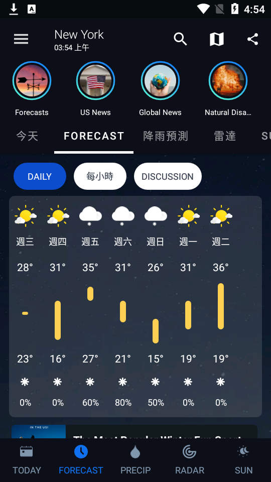 天气预报1Weather破解版5.3.4.3 最新版