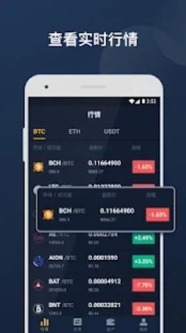 Bitrue