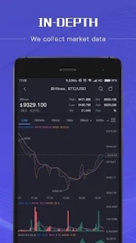 BitKan