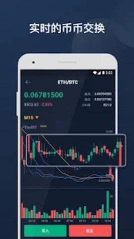 Bitrue