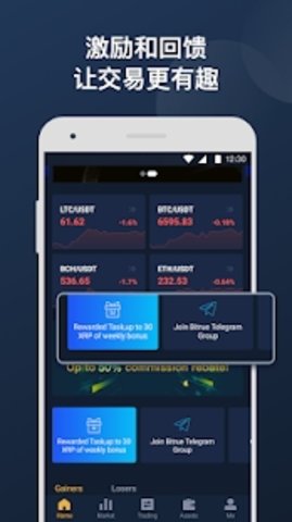 Bitrue