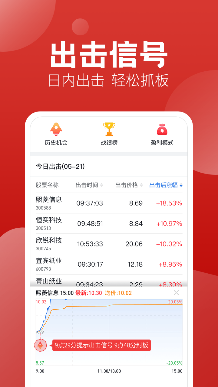 经传股事汇app手机版软件6.17.01 安卓官方版