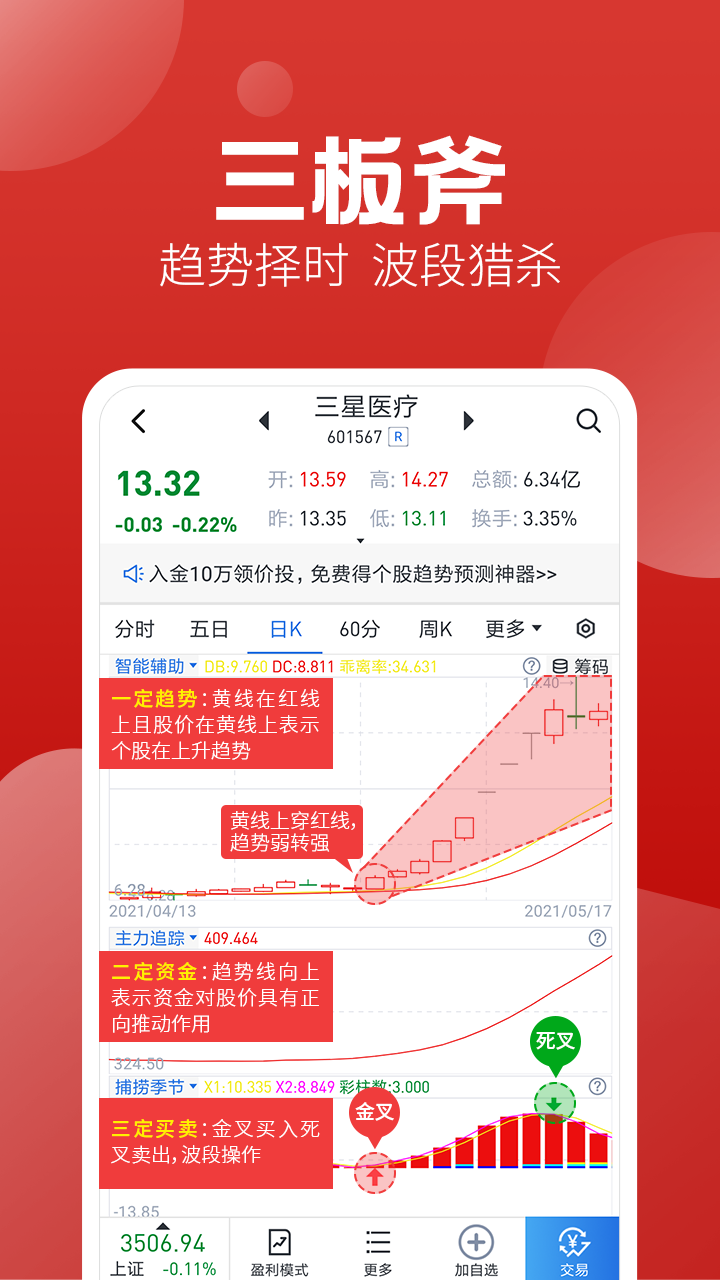 经传股事汇app手机版软件6.17.01 安卓官方版