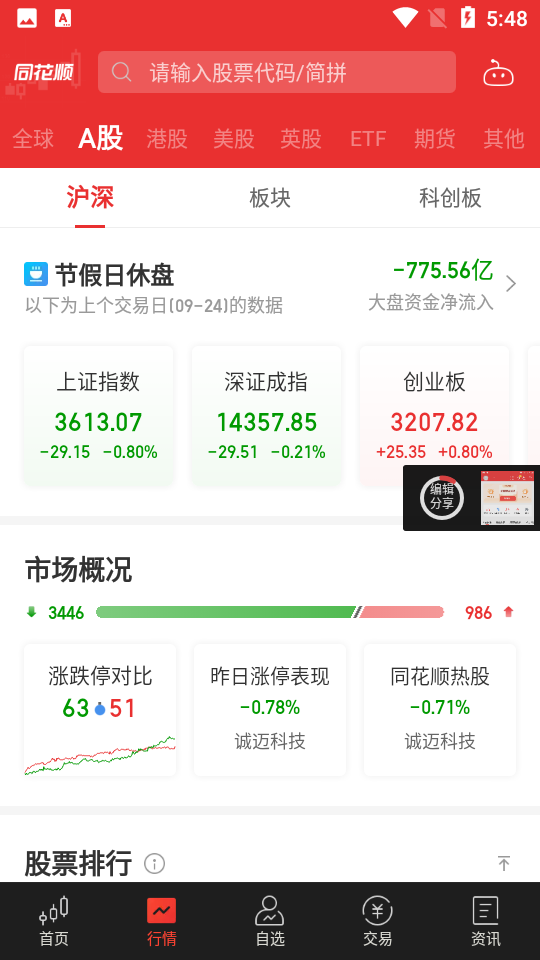 同花顺手机客户端10.45.03 官方手机版