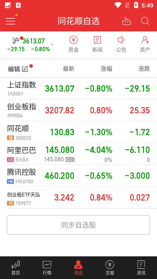 同花顺手机客户端10.45.03 官方手机版