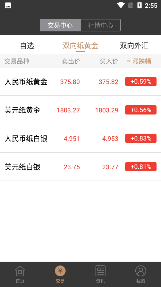 招银汇金App安卓手机V2.8.1最新版