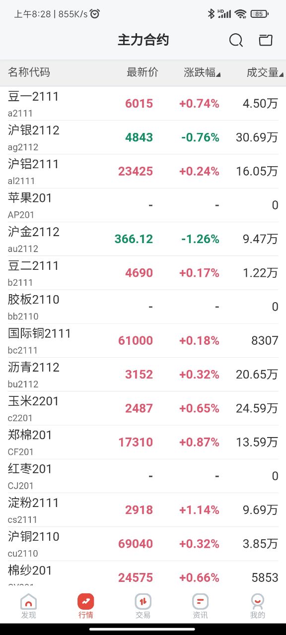东海期货旗舰版app1.0.0官方手机版