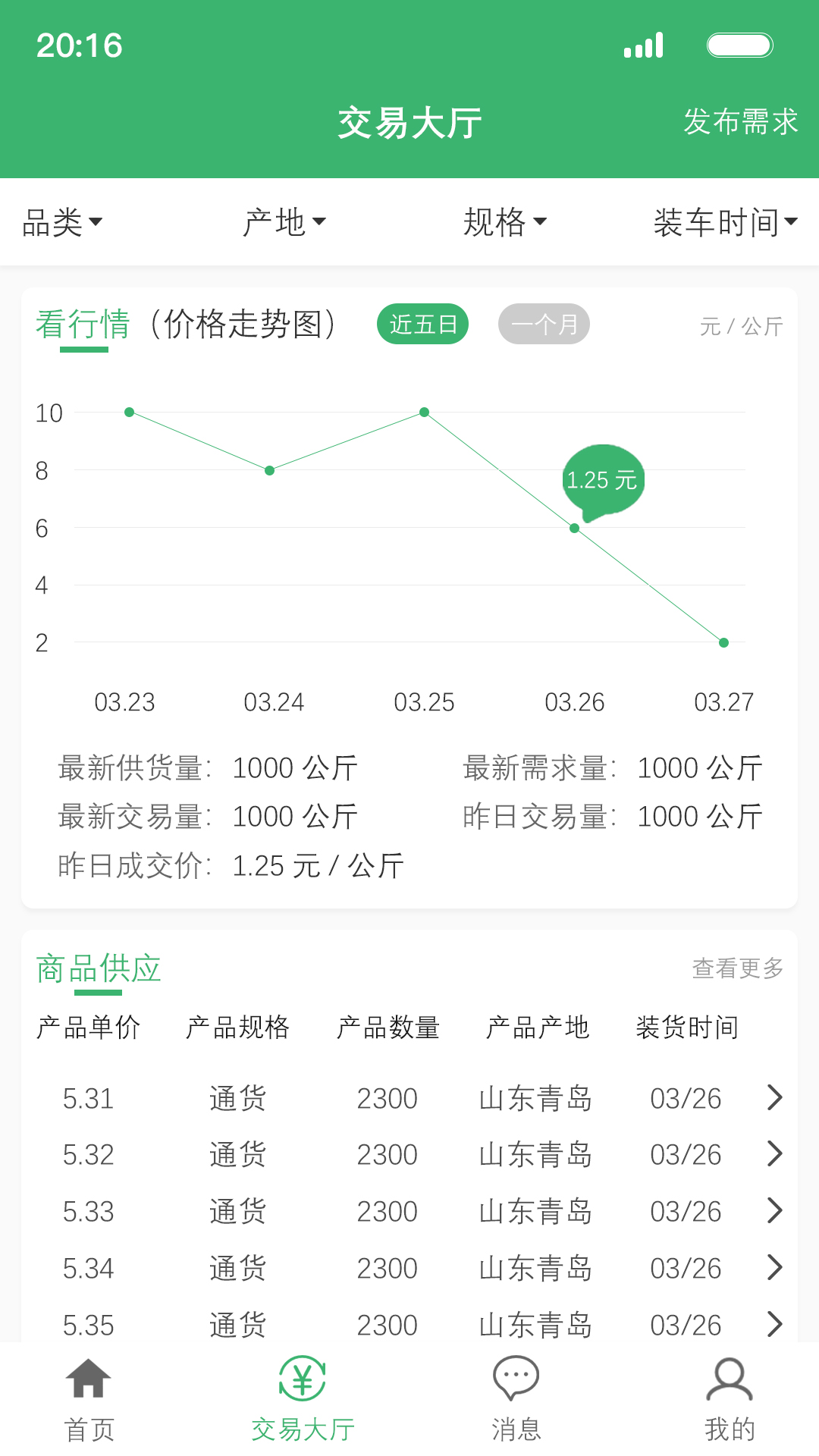 1+2生鲜appv1.0安卓版