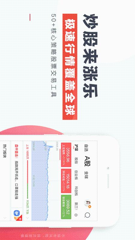 涨乐财富通appv7.9.0安卓版