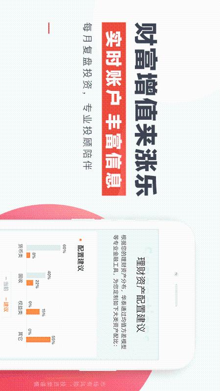 涨乐财富通appv7.9.0安卓版