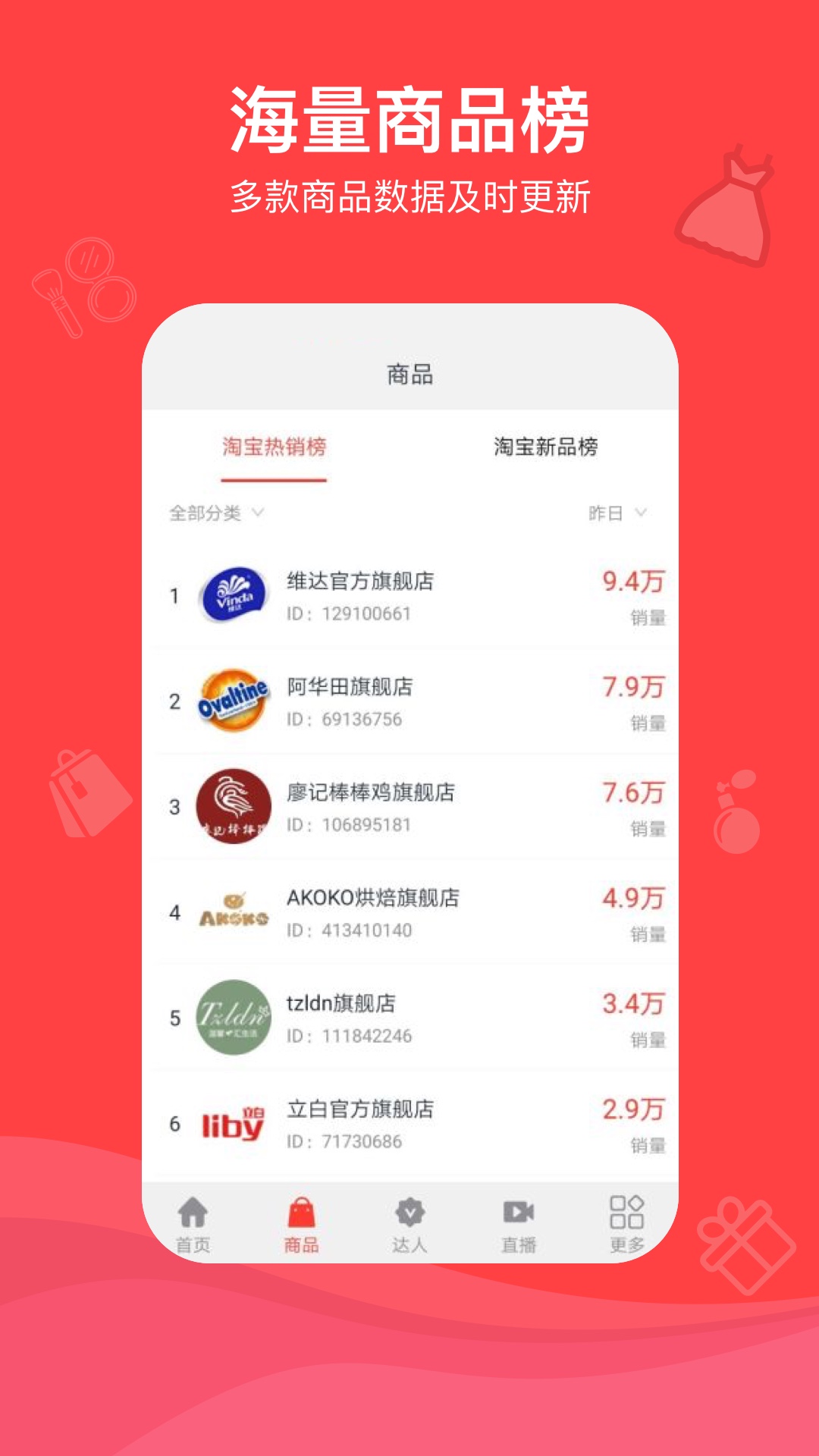 老罗直播带货数据appv2.0.3安卓版