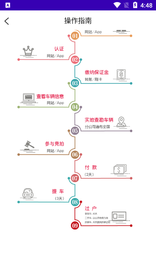 众鑫拍卖APP安卓手机V1.0最新版