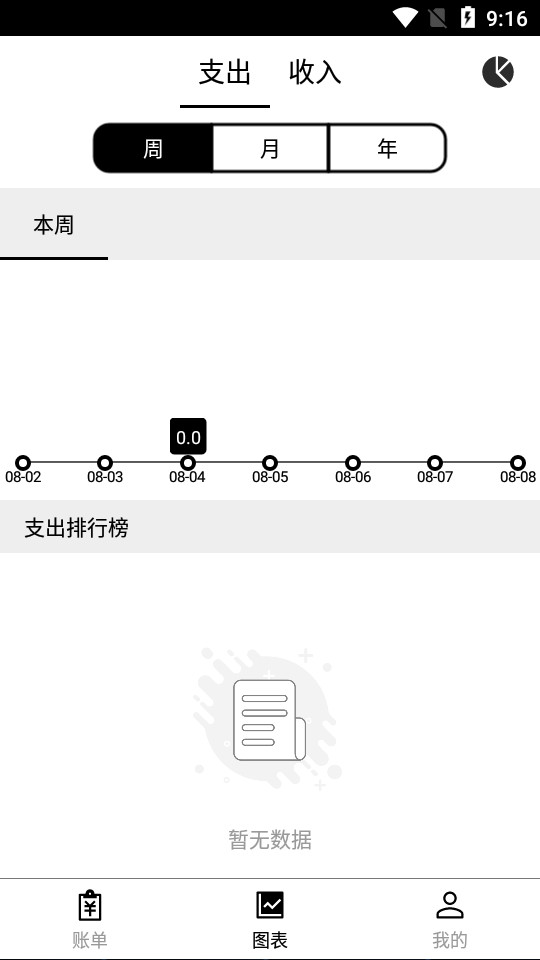 极简记账app1.9.3手机版