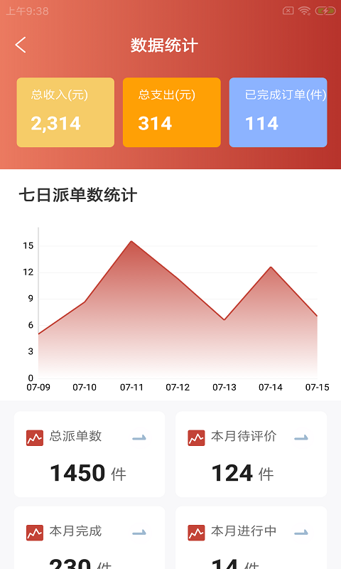 蜂咕快配APP安卓手机最新V1.0.0
