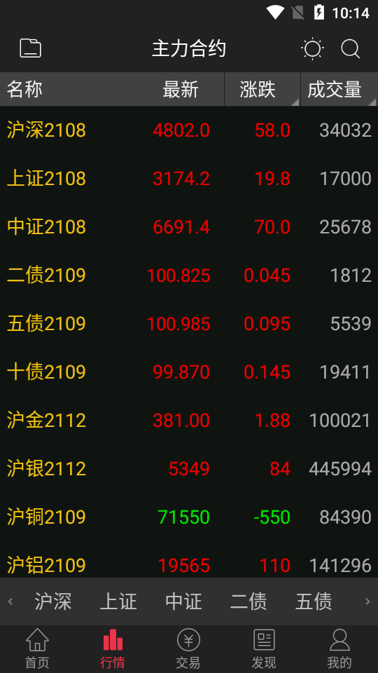 港信期货app安卓手机最新版V6.2.8.2