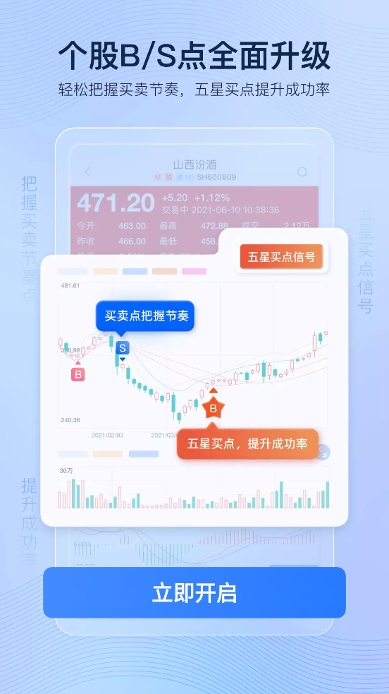 新浪财经官方客户端5.2.0.1 手机最新版