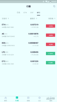 zt交易所app下载官网图片1