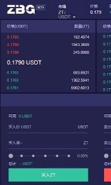 zbg交易官方app图片1