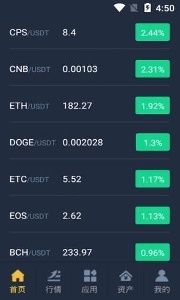 链一交易所下载网址图片1