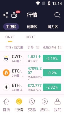 coinw币赢官方最新版下载图片1