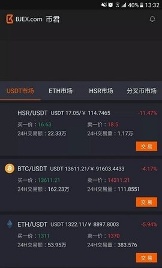 币君交易所app下载图片1