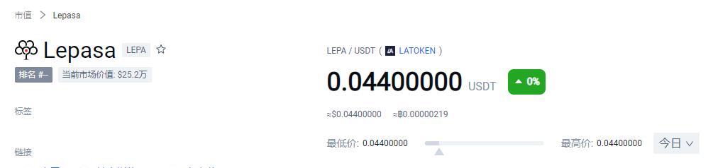 Lepasa币今日价格 Lepasa币一个多少钱？