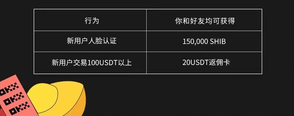 欧易OKEX官网_欧易OKX交易所官方网站