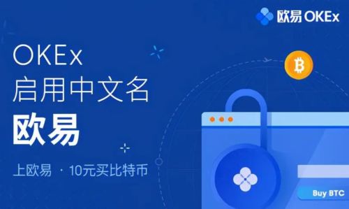 okex欧易官网交易模式