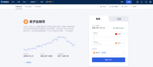 2022年谁拥有最多的比特币？比特币富豪榜