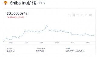shib的今日最新的价格是多少 shib最新价格