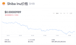shib今日币价 屎币多少钱一个？
