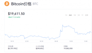 比特币价格实时行情 btc交易软件盘点