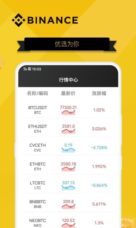 如何在手机App注册币安Binance账户